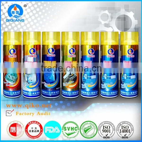 Anti-rust Lubricant