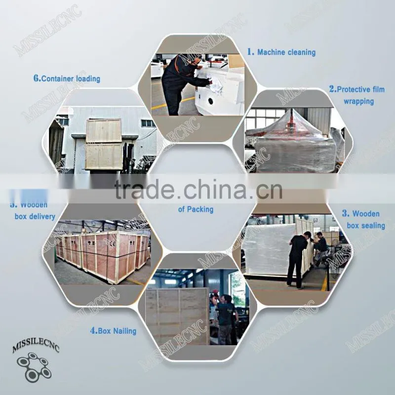 china jinan missile 2512 multi head woodworking cnc router rotary machine