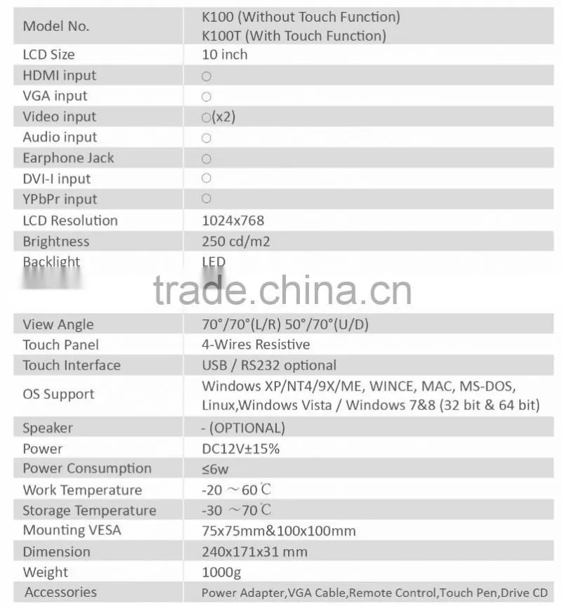 Hot sales open frame lcd monitor touch screen