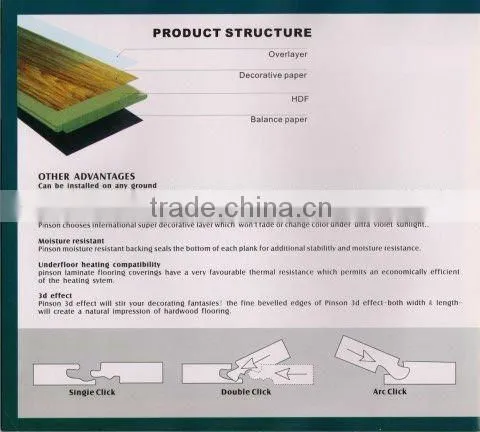 laminate hdf wooden floorings