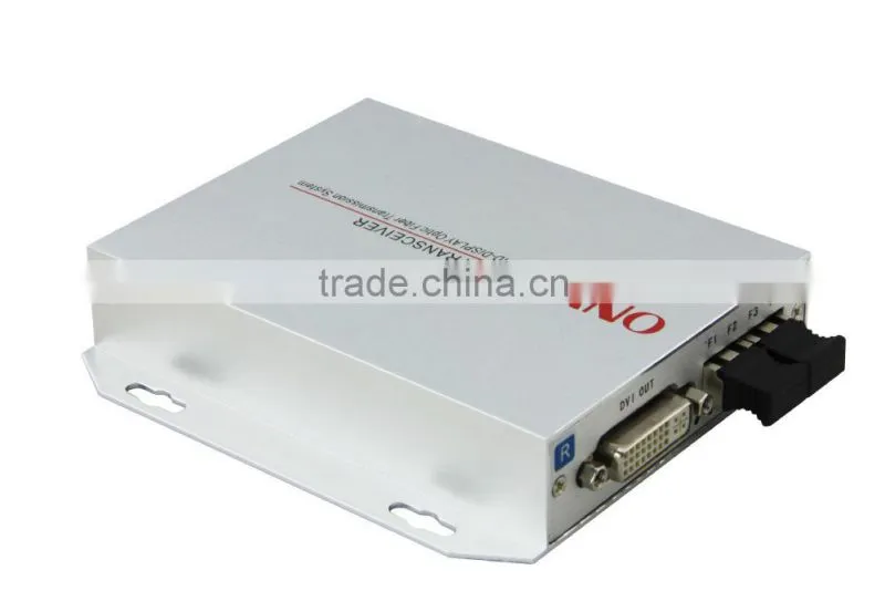 DVI Fiber Optic Transceiver support OEM