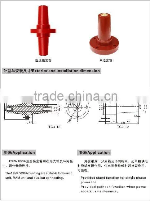 24kV 630A Round connecting bushing