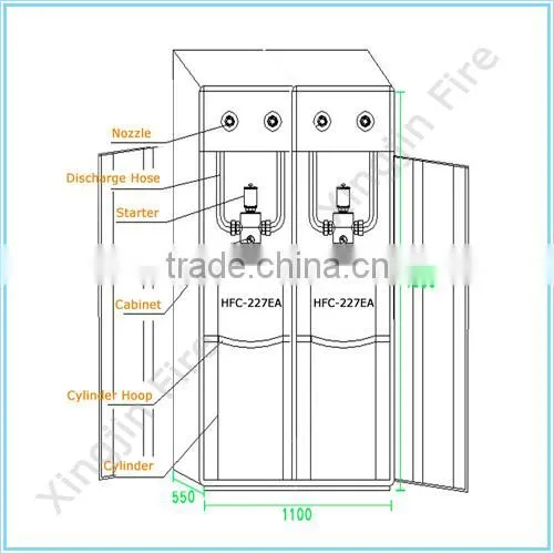 HFC-227ea / FM200 clean agent fire suppression system supplier
