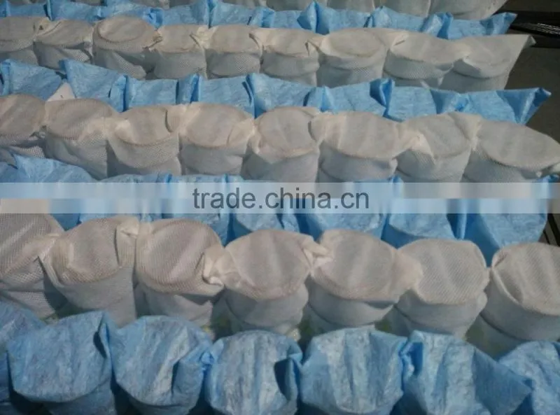 pocket spring mattress