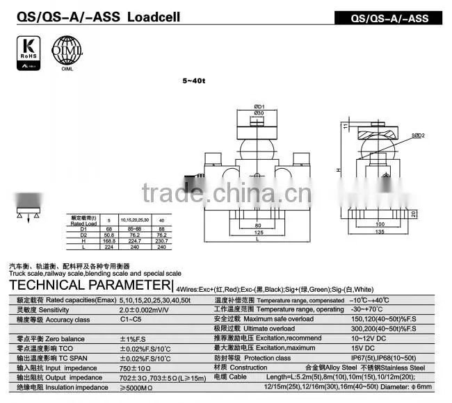 ERGUNLAR GROUP LOADCELL QS-A for truck scale, railway scale, floor scale