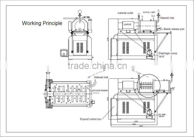 Horizontal Bead Mill