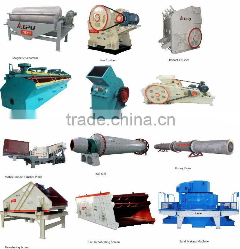Steel Pipe Mining Grinding Tube Mill With High Efficiency