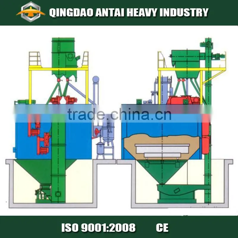 Turn Table Shotblaster Machine
