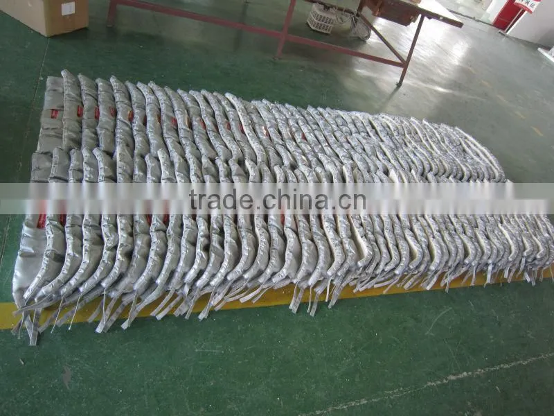 China hotsale Insulating blanket/insulation Jacket