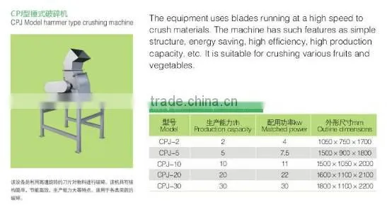 2ton CPJ-2 Model hammer type apple crushing machine(Industrial fruit crusher)