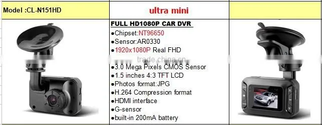 Mini Car front camera DVR with chipset of NTK96550+AR0330 hd 1080p front rear camera car dvr
