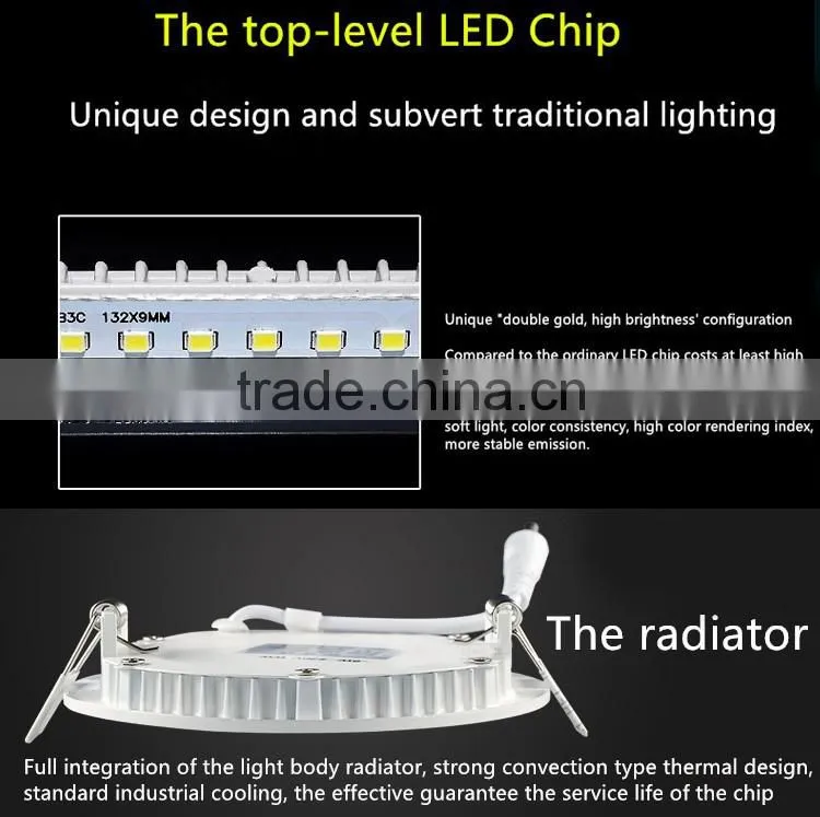 LED panel light www .sex. com round led panel light dimmable