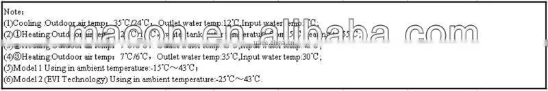 macon DC inverter EVI room heater heat pump