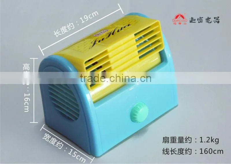electrical desk fan