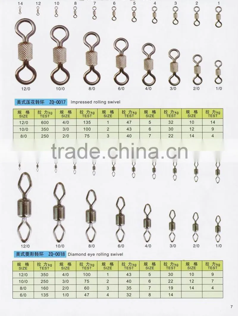 jointed fishing lure custom shad swimbaits fishing lures factory China