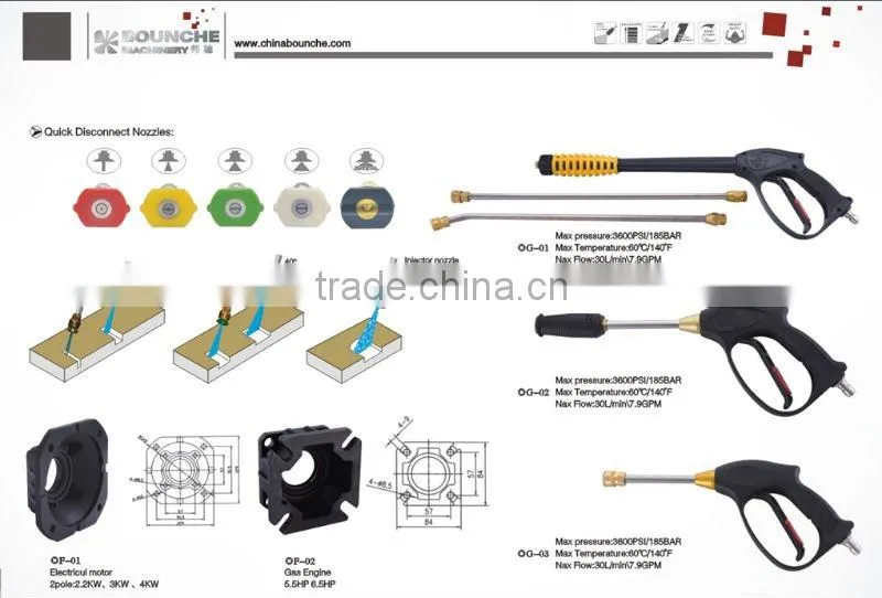 high pressure washer gun,3600psi,250bar