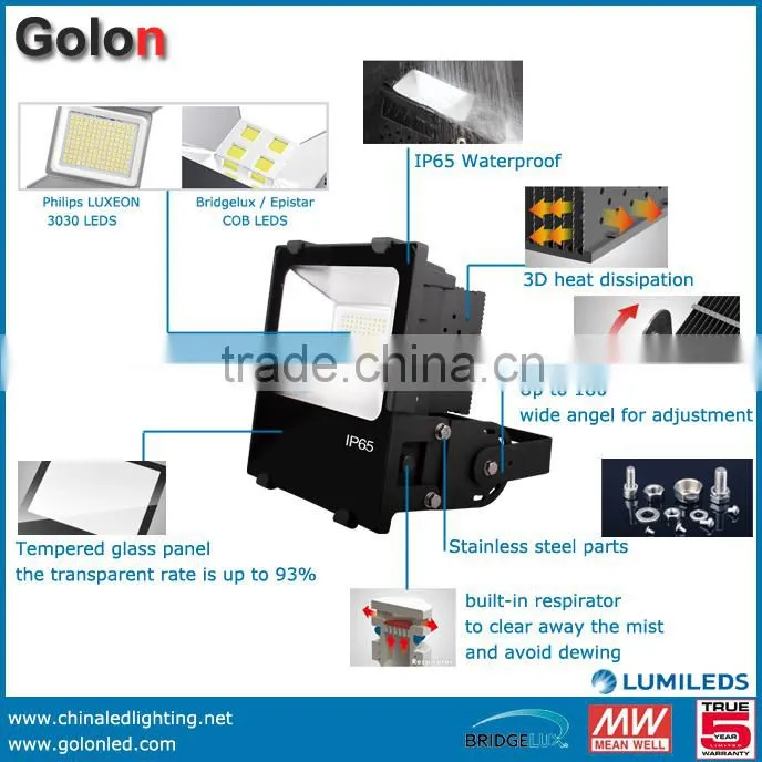 70W LED floodlight replace 250w halogen lamp PhilipsSMD3030 sodium lamp led replacement