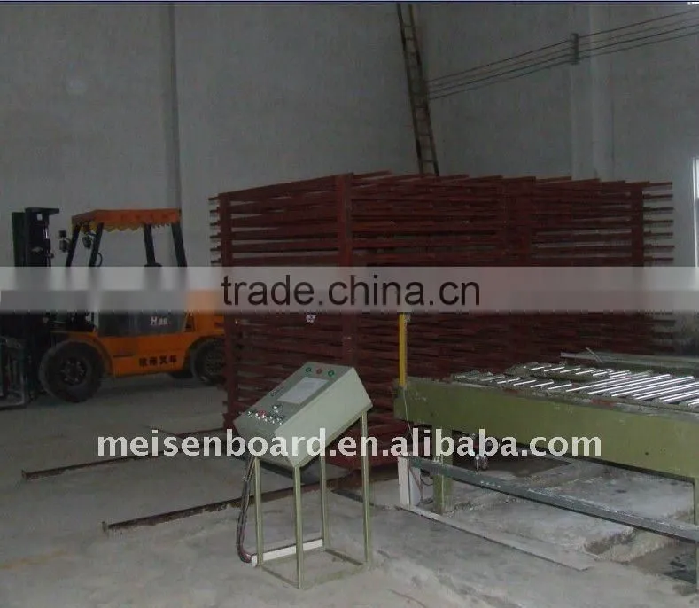 High quality Magnesium furniture board