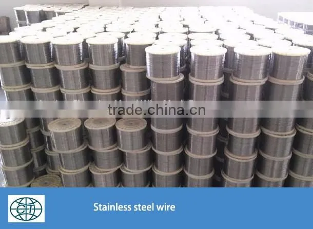304 316 310 321 Stainless Steel Wire Mesh