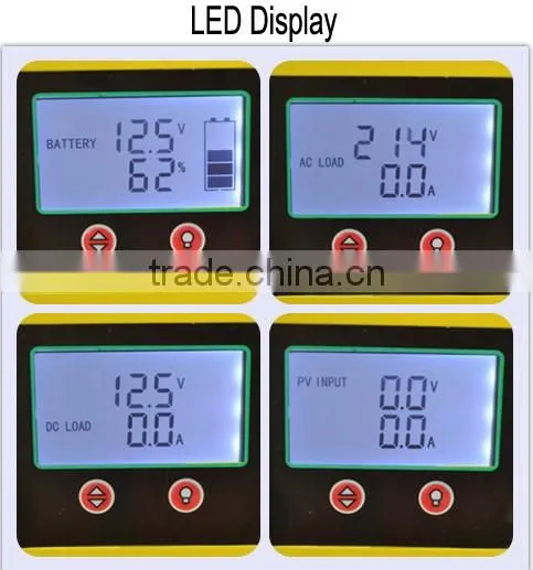 500W solar energy,solar energy system,solar energy product