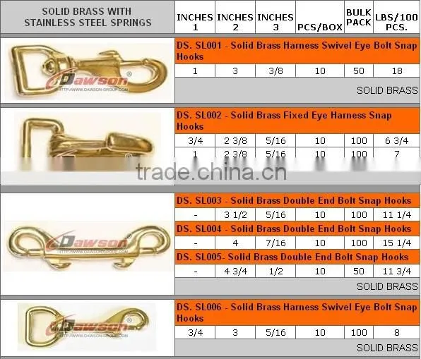 Brass Products