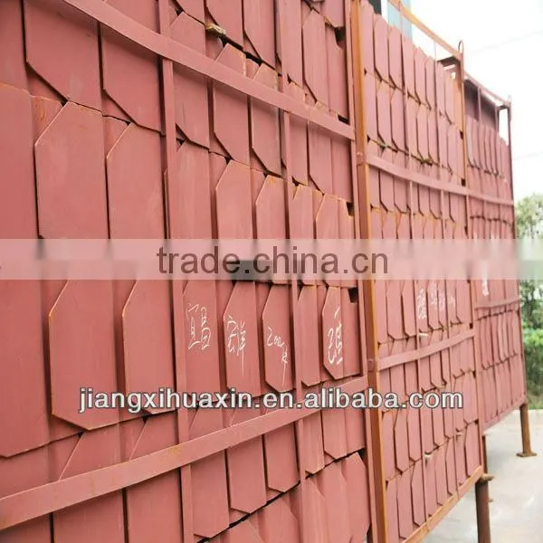 Most demanding products in the world that chinese construction equipment manufacture