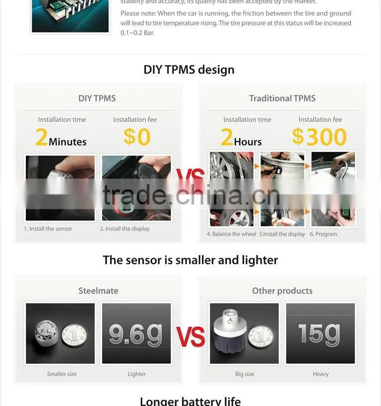 2015 Steelmate TP-74B lcd monitor tpms car tpms bluetooth,truck tire pressure monitor, tpms for car pc