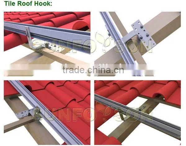 Easy Installation Pitched Roof Solar Panel Mounting System