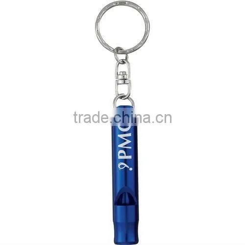 Button Key-Light