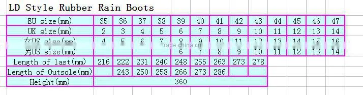 Women Dot Style Rubber Rain Boots