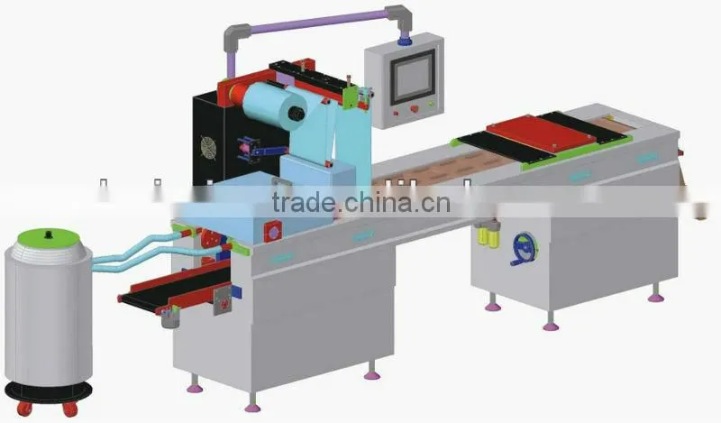 Thermoforming Vacuum Packing Machine