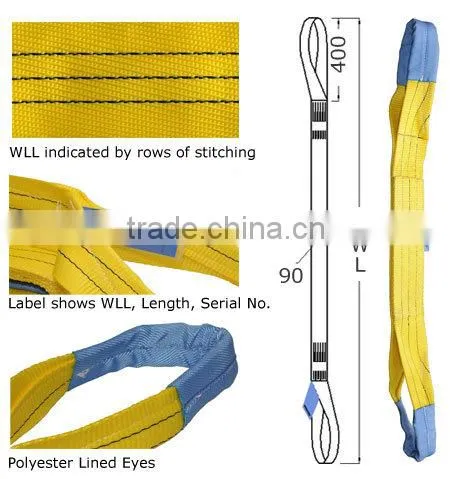 More useful polyester lifing tools 2ton lifting belts
