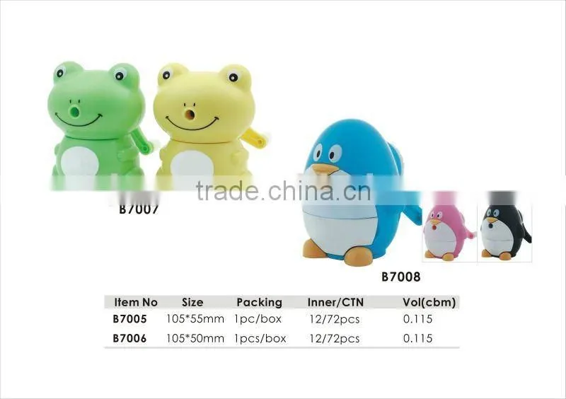 105*50mm Panda Shaped Table Sharpener.