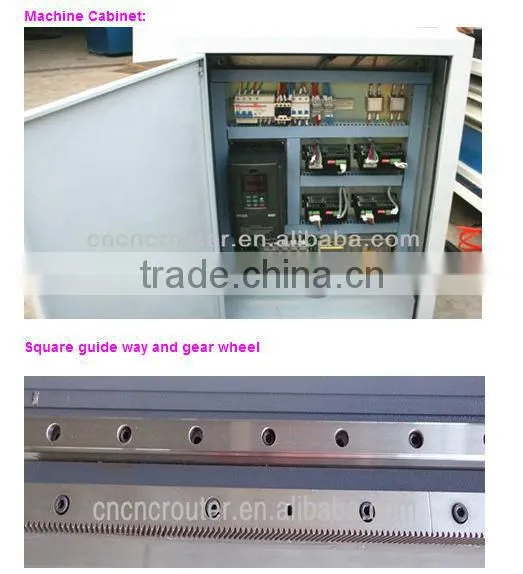 3D wood engraving cnc router 1.5/2.2/0.8 kw water cooling spindle cylinder machines