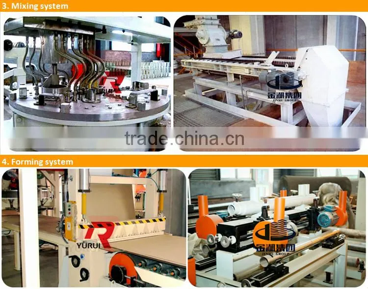 China top manufacturer gypsum board machine( hot air,hot oil)/automatic new technology gypsum board making machine