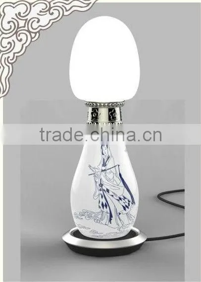 blue and white lamp,best desk lamp for studying,ceramic table lamp,light led manufacture