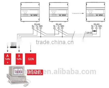 EM537 three Phase Energy Meter multi Function Energy Meter Din Rail Energy Meter