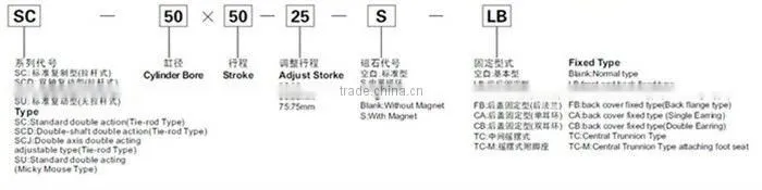 High Quality SC/SU series standard cylinder