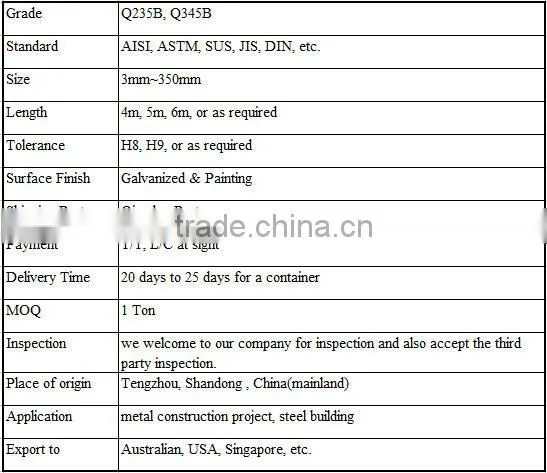 Low price Steel T Bar for Construction
