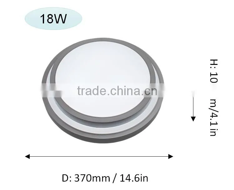 Modern home design ideas / LED surface mounted fitting / Surface mounted led lights