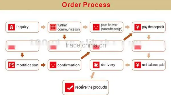High Quality Paper Gift Box Cardboard Packaging