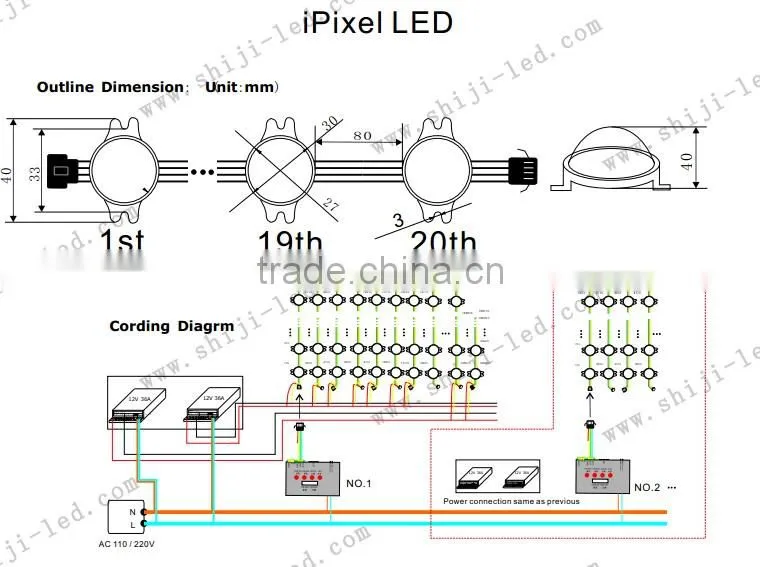 2014 rgb led pixel lights in china