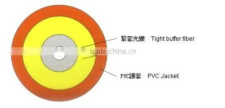 1Fiber Simplex Indoor Cable