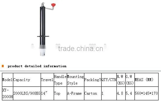 Cheaper Lifting Jack