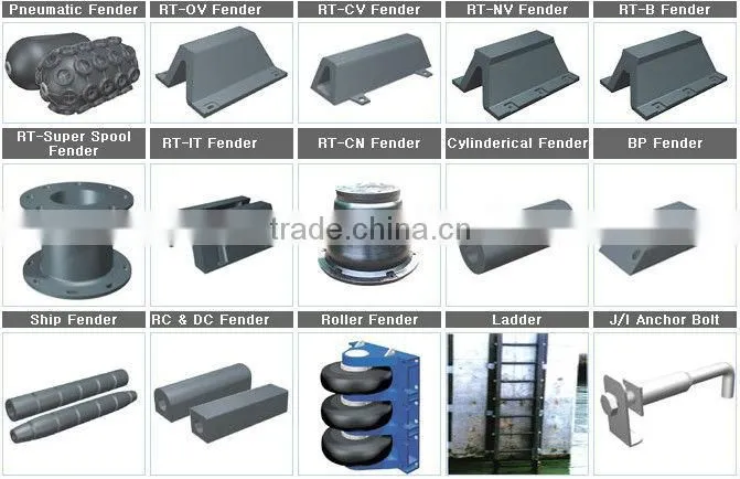 Cylindrical rubber fender-Dock Rubber Fenders