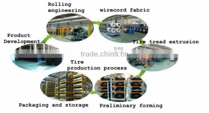forklift tire 6.50-10