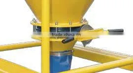 grout kibble material handling convenient safe attachment for overhead crane