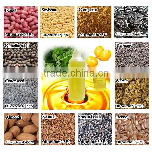 Fabricator of machine to make corn flake, equipment to make soybean flake