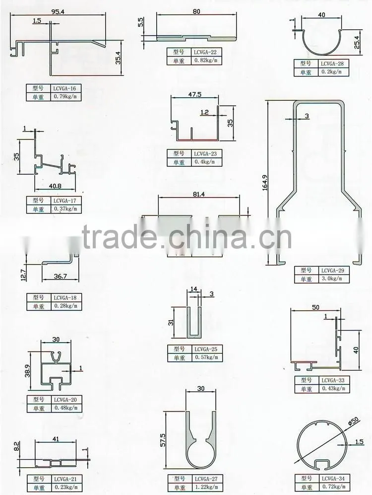 6000 series aluminum profile