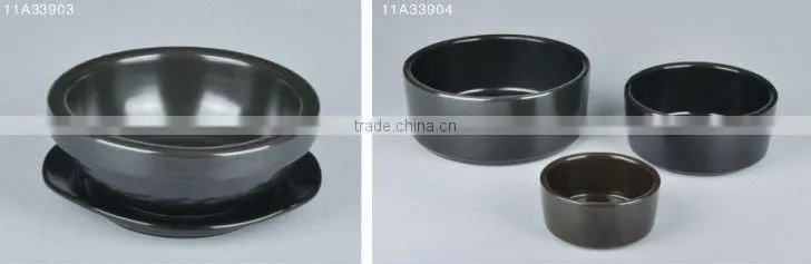 Hot-Resistance Pot Series